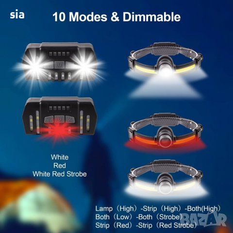 Челник със сензор, LED фенер, 200lm, снимка 2 - Къмпинг осветление - 41756111