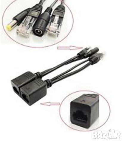 PоE Injector + РоЕ Splitter LAN PoE Захранване ПОЕ Инжектор + ПОЕ ...