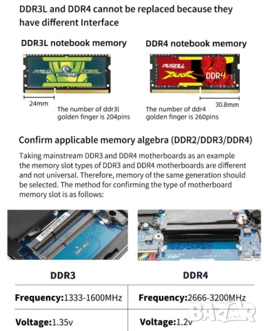 Notebook Laptop RAM 8GB DDR3L 1600MHz 1333MHz 1.35V SODIMM Памет за Лаптоп Intel/AMD 260pin Конектор, снимка 10 - Части за лаптопи - 53604522