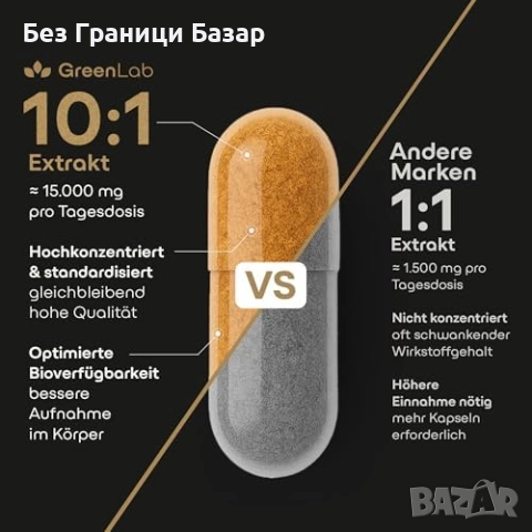 Нов Шиладжит 1500 мг Мумийо екстракт 10:1 натурални капсули за енергия, сила и издръжливост 180 г, снимка 9 - Хранителни добавки - 52081053