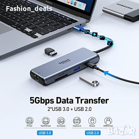 Нова USB C докинг станция с двоен монитор и 2 HDM/100W PD/лаптоп, снимка 12 - Друга електроника - 41502603