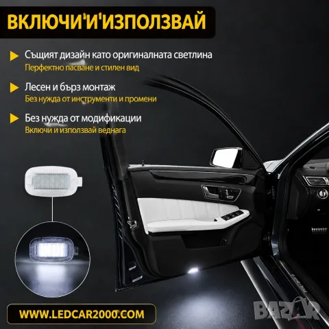 LED плафони за врати – 6000K бяла светлина | Plug & Play | CANBUS, снимка 4 - Аксесоари и консумативи - 55889064
