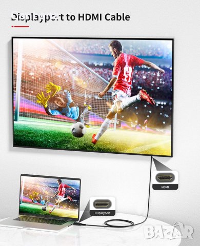 NIMASO Displayport към HDMI (2M), 4K@ 30Hz,  найлонова оплетка, съвместим с компютър, графична карта, снимка 4 - Кабели и адаптери - 35980871