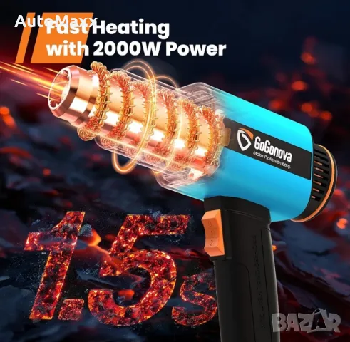 GoGonova 50℃-650℃ пистолет за горещ въ
здух, снимка 2 - Други инструменти - 49896193