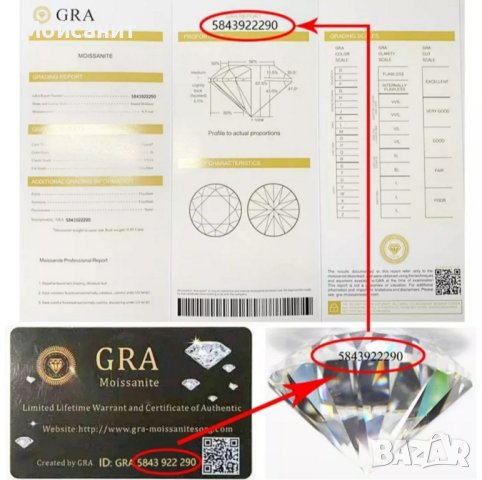 Диамант Мойсанит 05 карата 5мм, снимка 4 - Други - 40366824