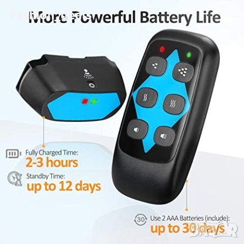 Нов спрей нашийник против лаене лай за обучение на куче дресировка, снимка 4 - За кучета - 40408660