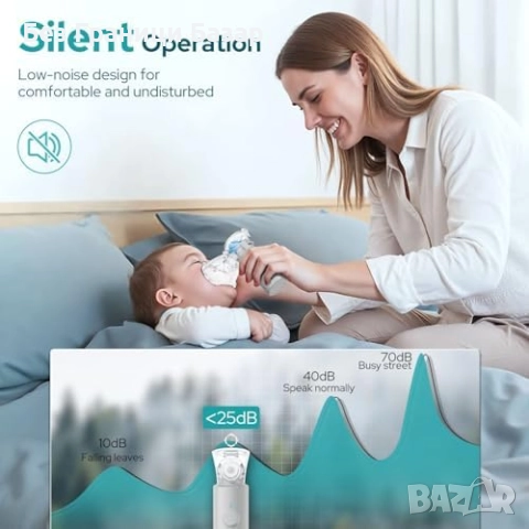 Нов Тих Портативен инхалатор за възрастни и деца 1–5 μm Финa мъгла, снимка 4 - Други - 52477178