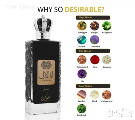 Парфюмна вода Nusuk, Ana Al Awwal Man, мъже, 100 мл, снимка 2 - Мъжки парфюми - 49177837