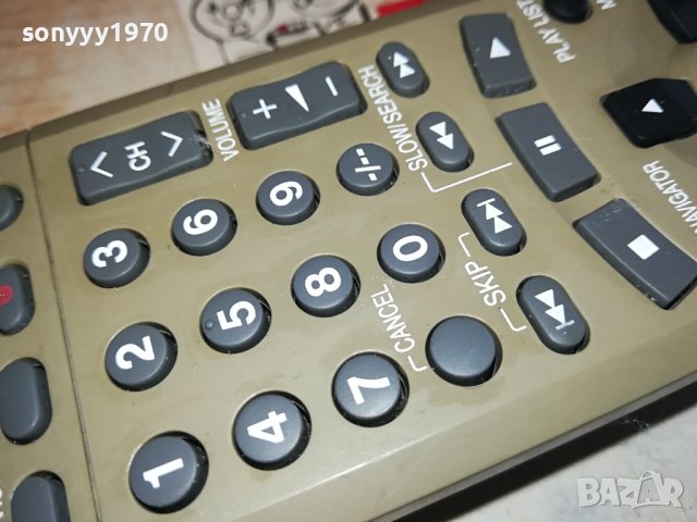 PANASONIC DVD/TV REMOTE CONTROL-ВНОС SWISS 2302241601, снимка 9 - Дистанционни - 44434599