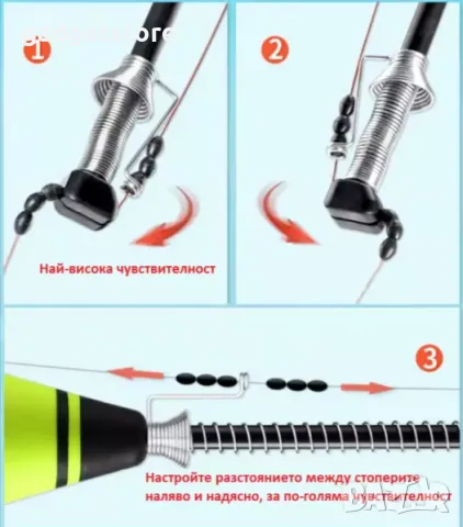 АВТОМАТИЧНА ПЛУВКА ЗА РИБОЛОВ - ЗАСИЧАНЕ НА РИБАТА БЕЗ ПРОПУСК, снимка 5 - Такъми - 48688881