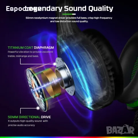 Геймърски слушалки Fachixy FC100 с микрофон за PS4/PS5/PC/Nintendo Switch, снимка 9 - Слушалки и портативни колонки - 47566719