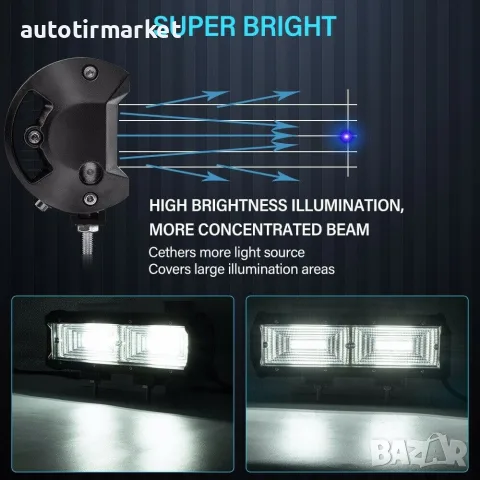 LED халоген 48 диода 144w – GUN1105, снимка 4 - Аксесоари и консумативи - 56052437