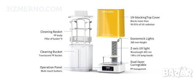 ANYCUBIC Wash and UV Cure 3 Plus Машина 2 в 1 за 3D Фотополимерни модели, снимка 7 - Принтери, копири, скенери - 44179662