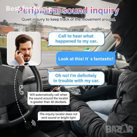 GPS тракер Winnes 4G TK913, снимка 5 - Аксесоари и консумативи - 47359972