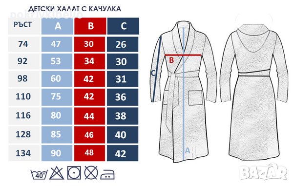 #Детски #Халат за баня. Произход България., снимка 2 - Хавлии и халати - 39373674