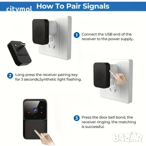 Smart Video звънец  Android, iOS, USB станция, нощен режим, двупосочно аудио,Tuya, SmartLife, снимка 8 - Други - 51132127