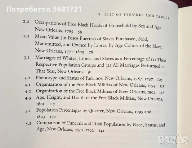 Bounded Lives, Bounded Places. Free Black Society in Colonial New Orleans, 1769–1803, снимка 4 - История, политика и общество - 55822180
