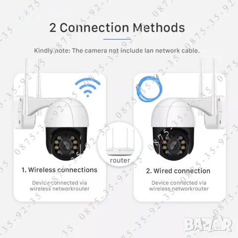 iCSee 8MP Куполна PTZ IP CAMERA WiFi Външна ВОДОУСТОЙЧИВА камера Wi-Fi, снимка 6 - IP камери - 49639867