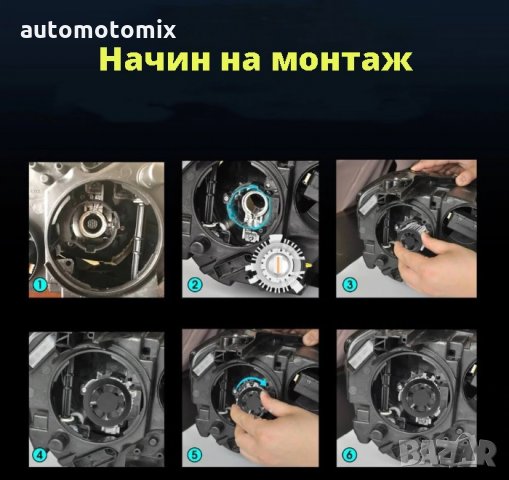 ДИОДНИ КРУШКИ NIKEN 9006 EBO 30W 2БР.- 8000L, снимка 3 - Аксесоари и консумативи - 35912539