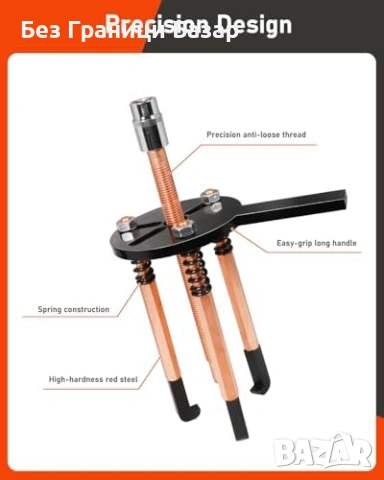 Нов 36 в 1 комплект за вадене демонтаж на лагери и зъбни колела с куфар, снимка 4 - Други стоки за дома - 53793823