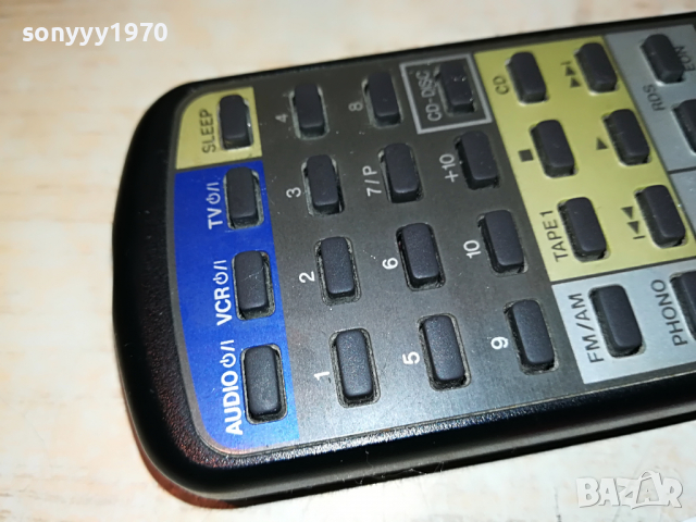 JVC RM-SR230RU REMOTE-ВНОС SWISS, снимка 5 - Други - 36478632
