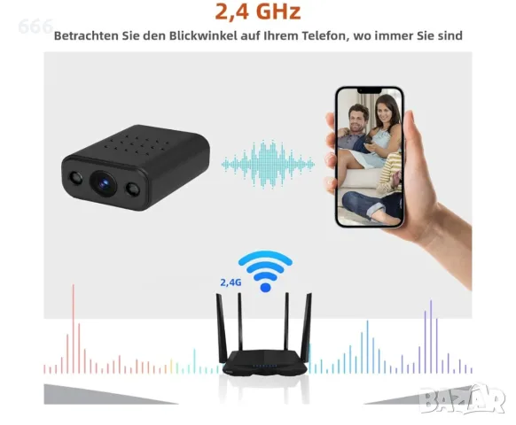 4k мини камера WIFI, снимка 7 - HD камери - 55951225