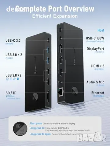 Докинг станция Lemorele 13 в 1 с два HDMI, DisplayPort и 100 W PD, снимка 2 - Друга електроника - 55955501