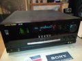 HARMAN/KARDON AVR7000 MONSTER RECEIVER-SWISS LNV1807231528, снимка 2