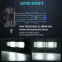 LED халоген 48 диода 144w – GUN1105, снимка 4