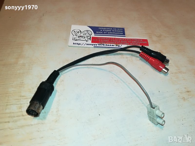 ПРЕХОД ПЕТИЦА-ЧИНЧОВЕ+МАСА 0202231306, снимка 1