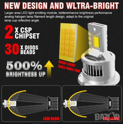 LED Крушки D2S - D series +300 %, снимка 7 - Аксесоари и консумативи - 53033640