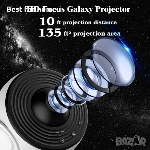 Звезден проектор с 12 планетарни и галактически диска GPP12, снимка 6 - Декорация за дома - 48346971