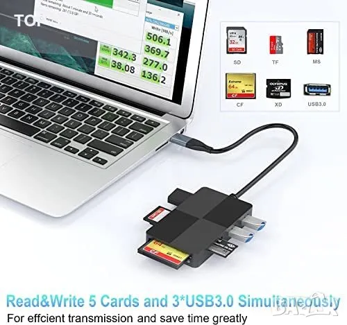 Нов USB C хъб четец на карти адаптер с 3 USB3.0 за компютър лаптоп, снимка 4 - Друга електроника - 49451189