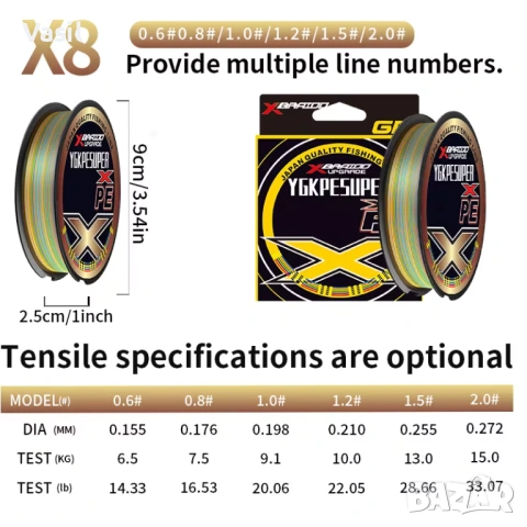 телескоп за спининг - къса транспортна дължина Макара и влакно , снимка 10 - Въдици - 53028404