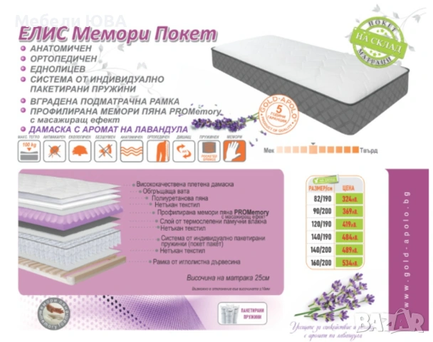 Топ цена! Матрак Елис Мемори Покет, снимка 2 - Матраци - 53040831
