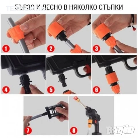 Акомулаторна водоструйка 22 бара -Промоция, снимка 3 - Парочистачки и Водоструйки - 51035060