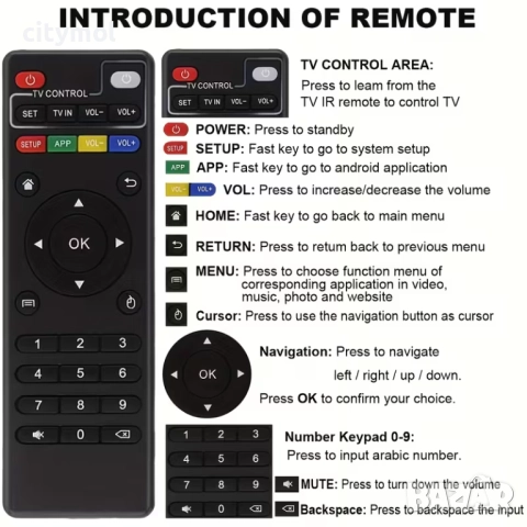 Дистанционно управление за Android TV BOX, снимка 2 - Дистанционни - 51972567