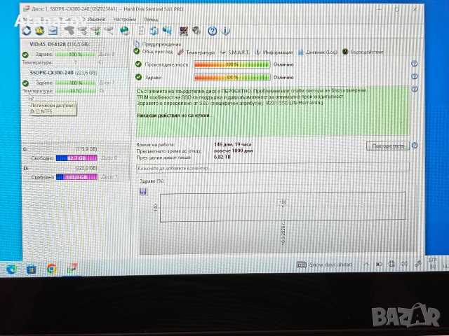 SSD 120gb. / 240gb. / 256gb.