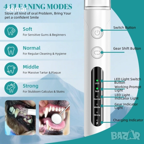 Hauser Комплект за почистване на зъби от зъбен камък и петна, 2 в 1, снимка 2 - За кучета - 51905521