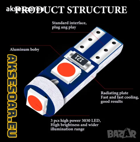 10 бр. малки габаритни крушки за арматурно табло T5 3SMD LED супер ярък 3030 LED за вътрешно осветле, снимка 12 - Аксесоари и консумативи - 47789641