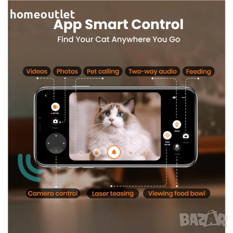 ПРОМОЦИЯ Автоматична хранилка за котки – интелигентна грижа за вашия любимец HHO LOVE CT-CMWOS, снимка 6 - За котки - 51985914
