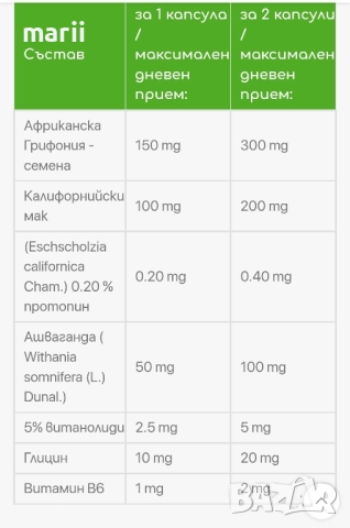 Ансиодеп -30 капсули , снимка 2 - Хранителни добавки - 51829828