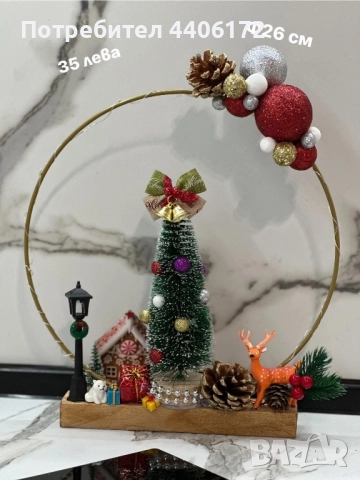 Коледни сувенири , снимка 3 - Декорация за дома - 52540575