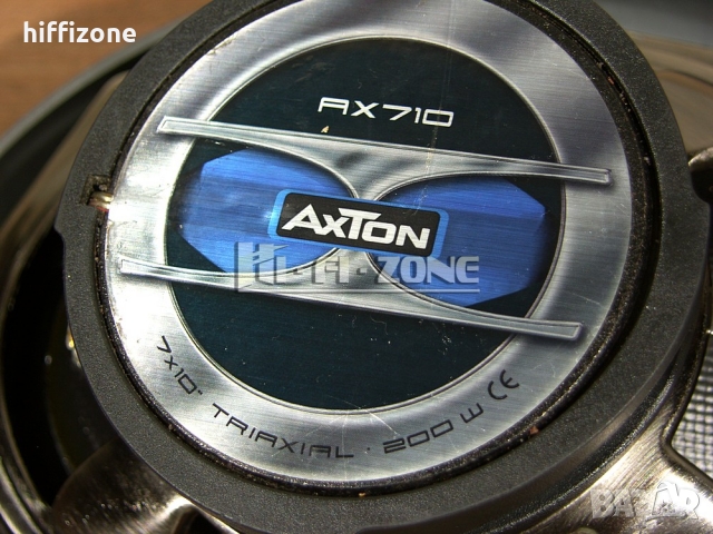 Тонколони Axton ax-710, снимка 7 - Аксесоари и консумативи - 36111247