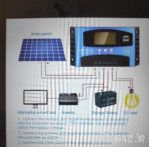 Аuto MPPT-Соларен комплект за зареждане-12V/24V., снимка 2 - Аксесоари и консумативи - 50723380