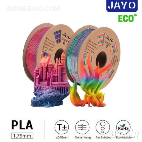 PLA Rainbow Filament JAYO 1.75mm 1.100kg ROHS за FDM 3D Принтери, снимка 1