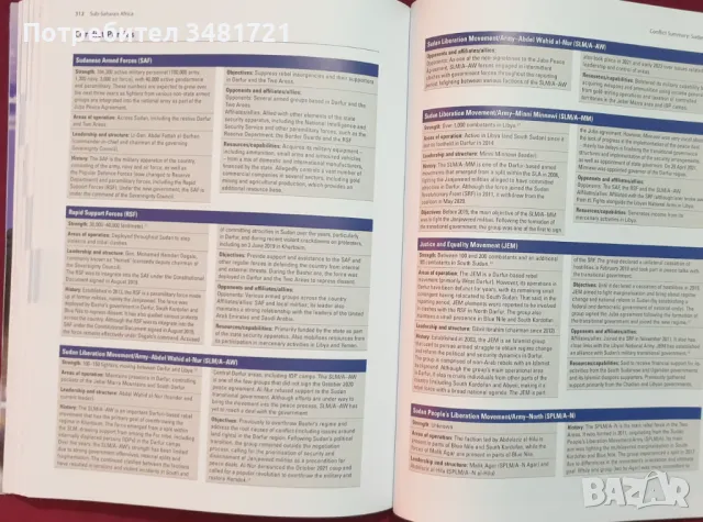 IISS журнал - военните конфликти 2022 / The Armed Conflict Survey 2022, снимка 8 - Енциклопедии, справочници - 47871072