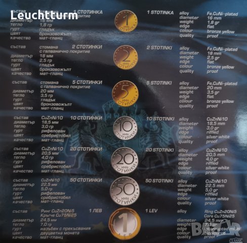 Proof сет монети 2002 година БНБ, снимка 6 - Нумизматика и бонистика - 35957998