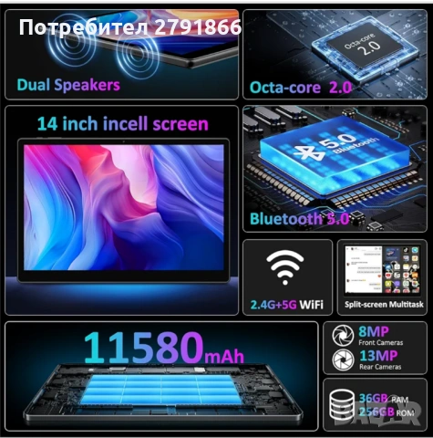 14-инчов Android14 таблет 5G WiFi,11580mAh и 20W,36GB RAM+256GB ROM BEYNIVAN нов, снимка 2 - Таблети - 53661145