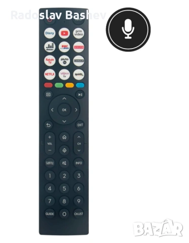 Дистанционно управление за Hisense ERF2R36H, снимка 5 - Дистанционни - 53687550